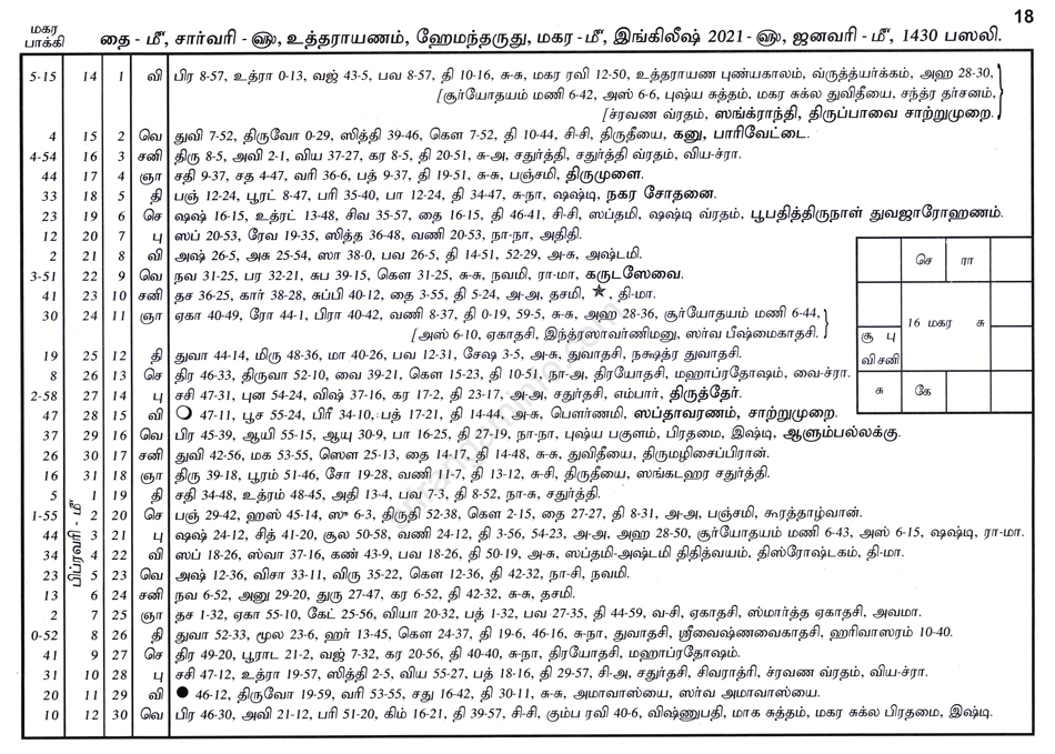 Panchangam